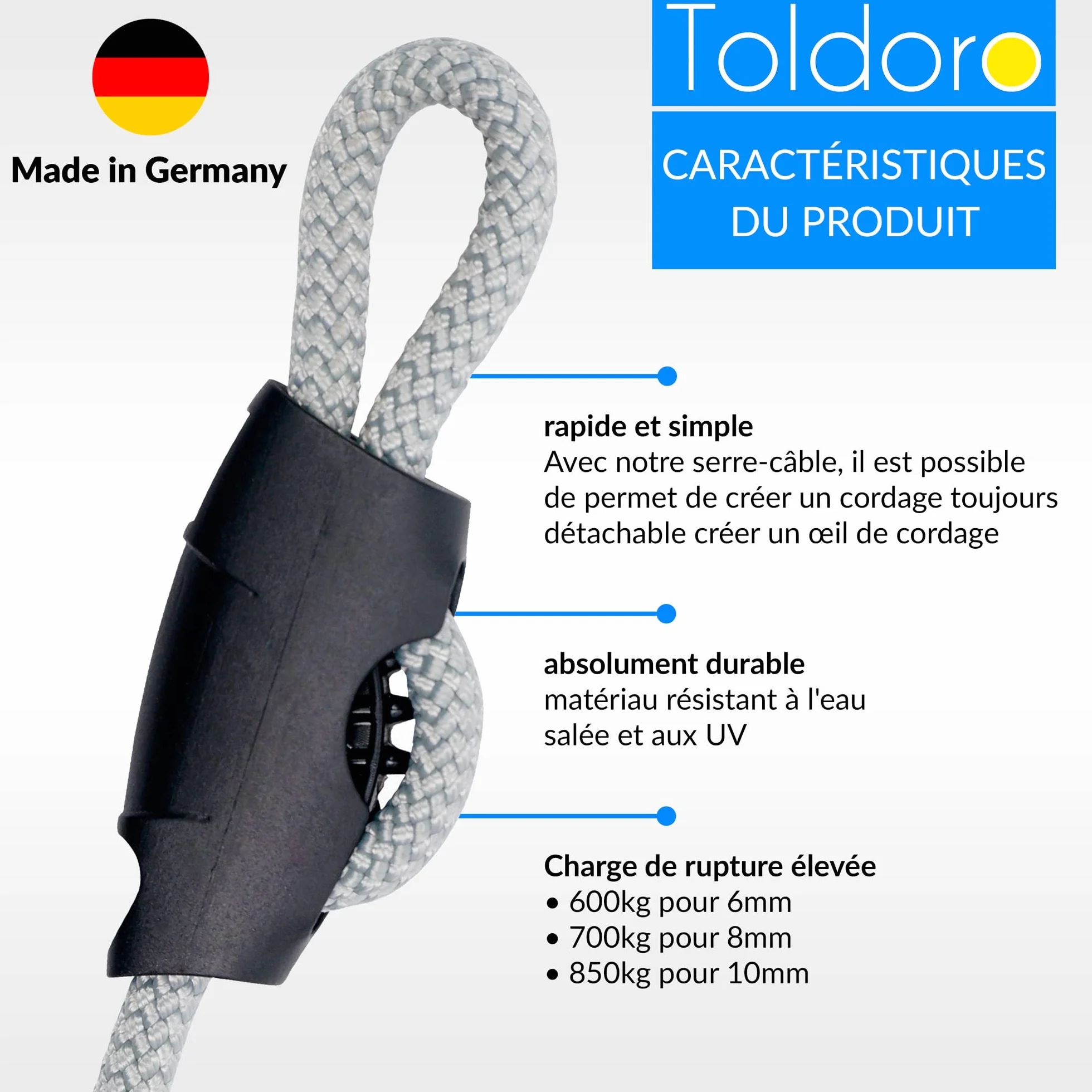 Toldoro Taquet coinceur Super Sharky 4 pièces de 8mm, Accessoires de Fixation de Corde pour voiliers et voiles d'ombrage