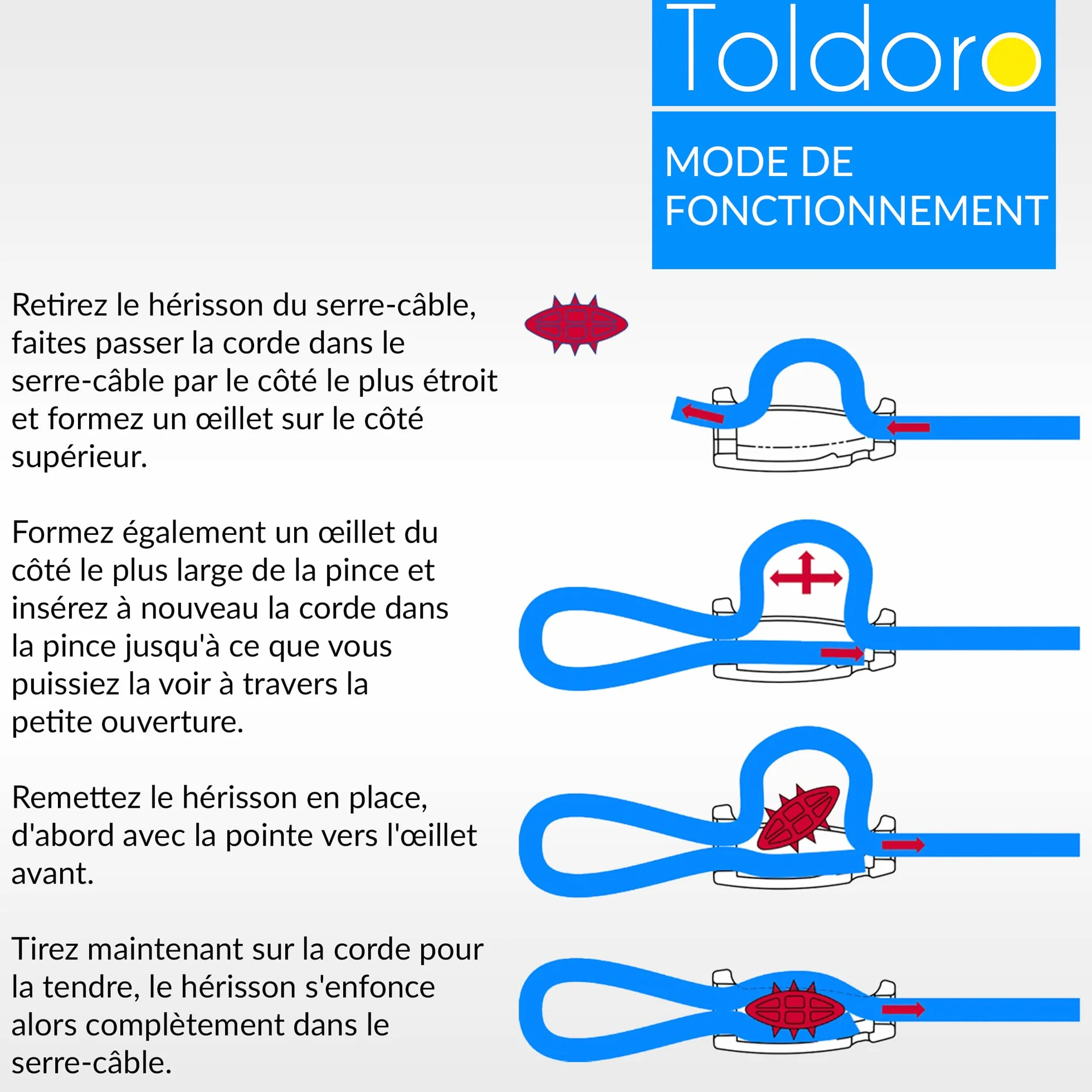 Toldoro Taquet coinceur Super Sharky 4 pièces de 8mm, Accessoires de Fixation de Corde pour voiliers et voiles d'ombrage