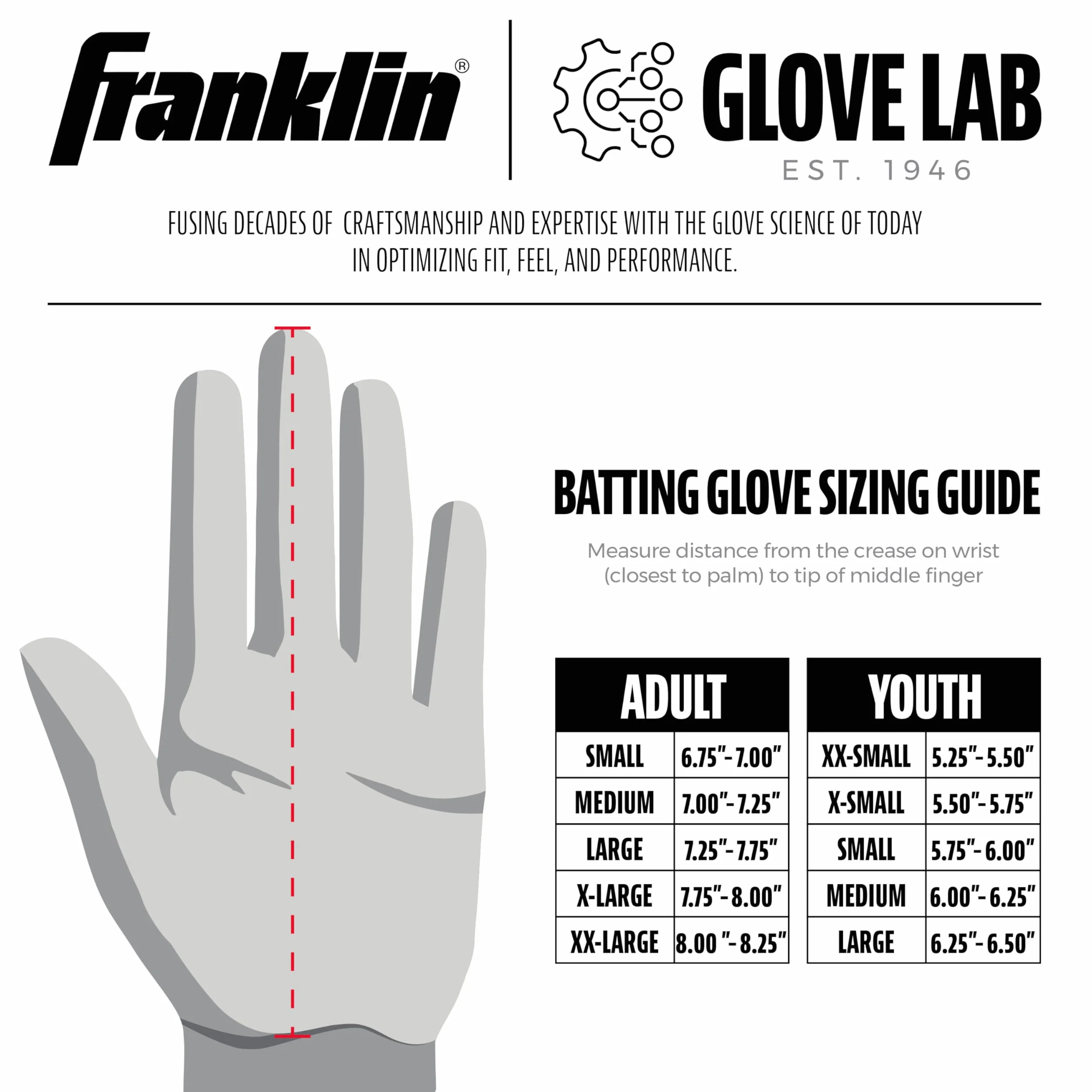 Franklin Sports 2nd-Skinz Gants de Batteur