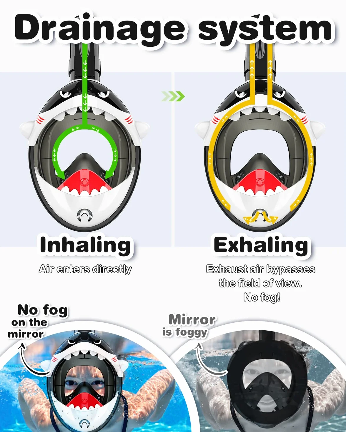 Masque de Plongée Enfants Intégral,180° HD Anti-Leak Anti-Fog Masque de plongée pour Kinds Système de Jouets avec Tuba à Sec Design Mignon pour Les Enfants de 4~14 Ans