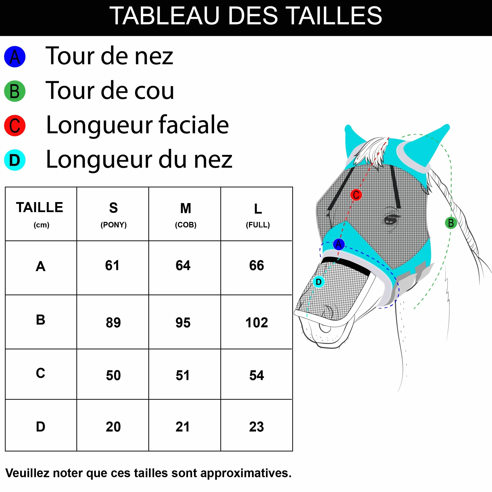 Masque Anti-Mouches pour Chevaux Protection Anti-UV Maille Respirante Turquoise Medium