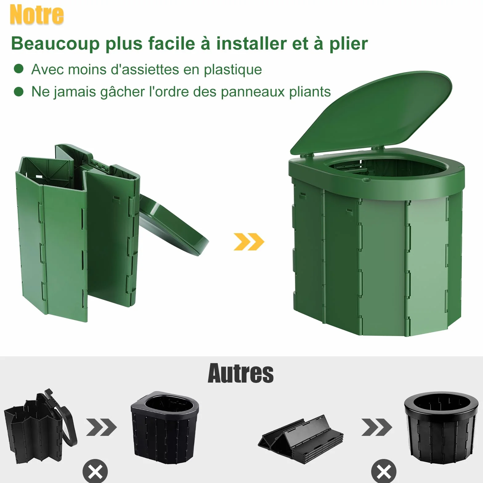 WADEO Toilettes de Camping Portables, Toilettes Pliantes pour Adultes, Toilettes de Camping Mobile avec Couvercle et Porte-Papier Toilette, pour Camping, Voyages, Embouteillages (Vert Foncé)