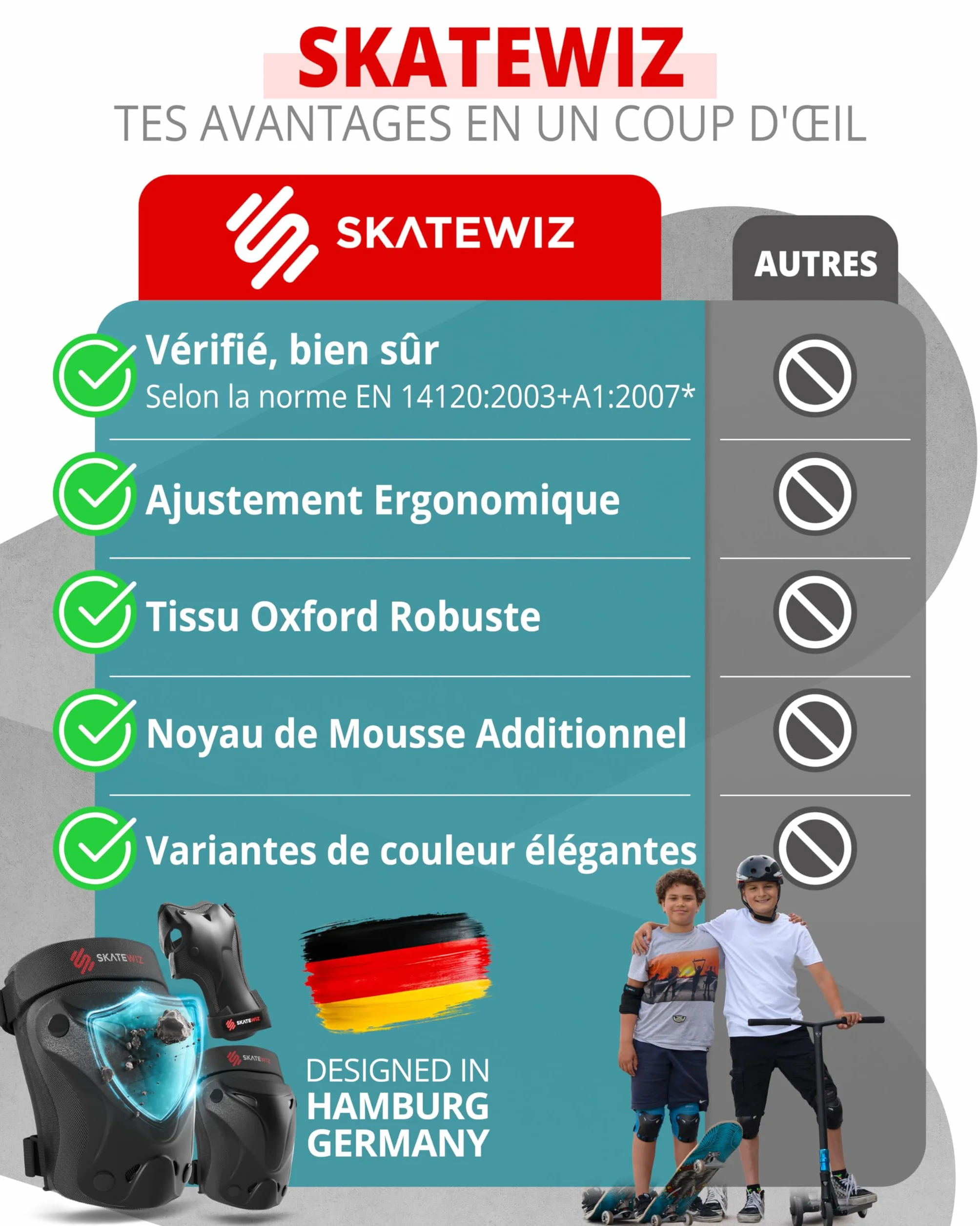 SKATEWIZ Sets de Protection Roller Enfant & Adulte - Protect-1 Protection Skateboard - Protege Genoux Skate Adulte Enfants et Adultes - Overboard, BMX