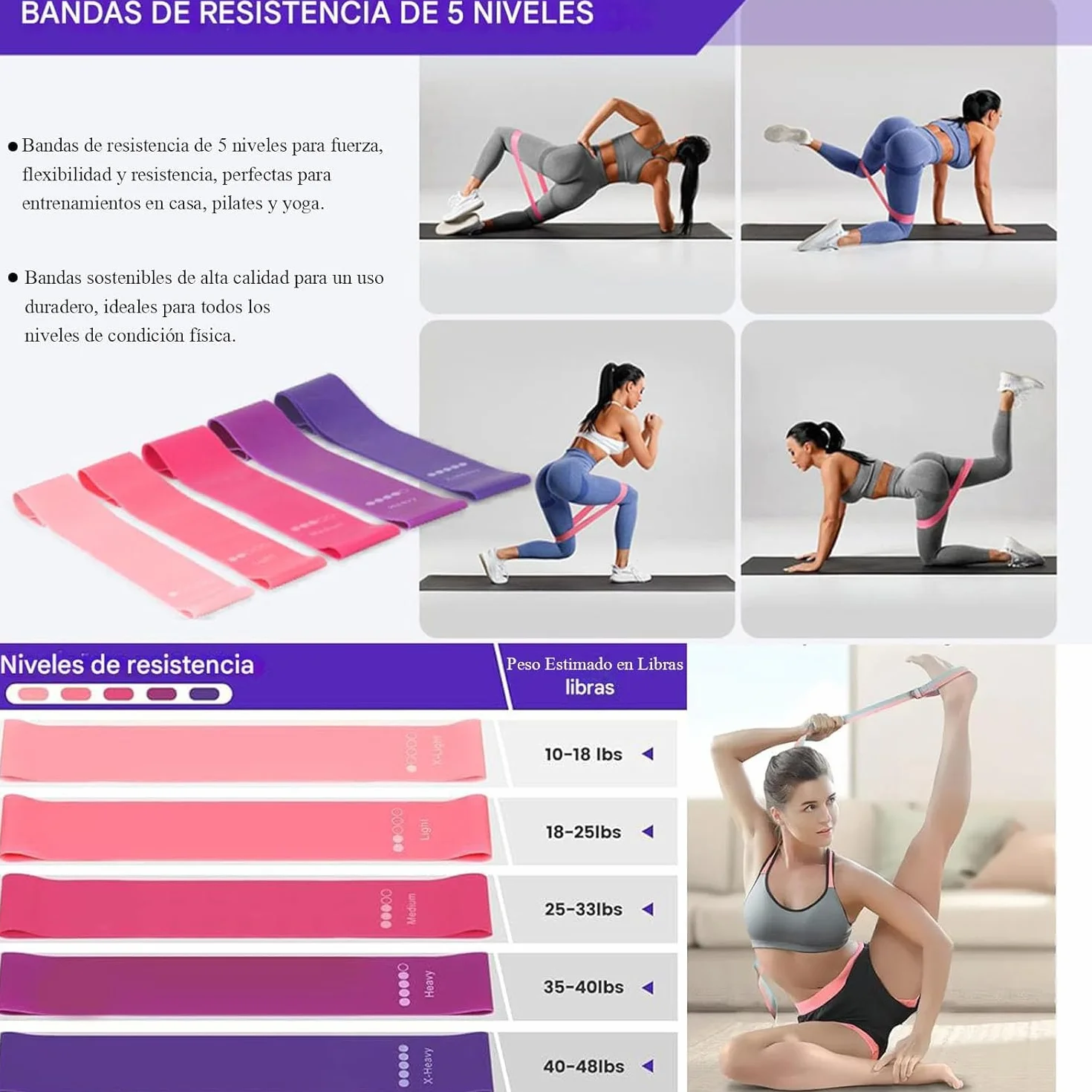 Kit de Pilates Essentiel pour Entraînement à Domicile – Équipement de Fitness Portable avec Cercle Pilates, Bandes de Résistance Longues, Balle Souple et Chaussettes Antidérapantes