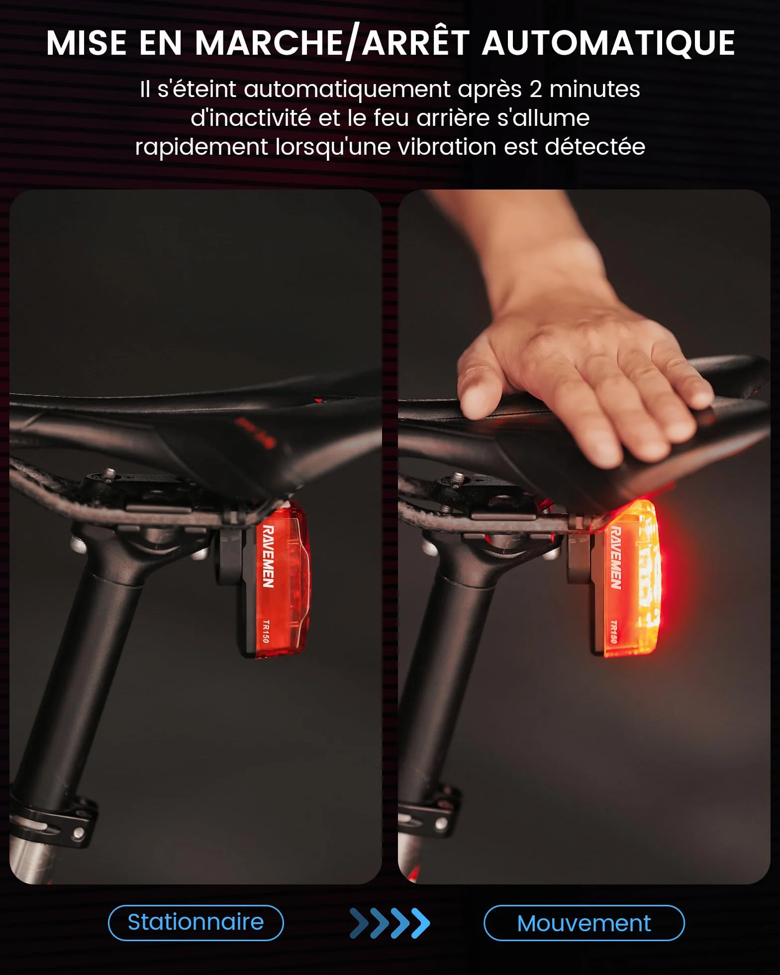 RAVEMEN Éclairage Arrière Vélo USB-C Rechargeable IPX6 6 Modes Visibilité 280°