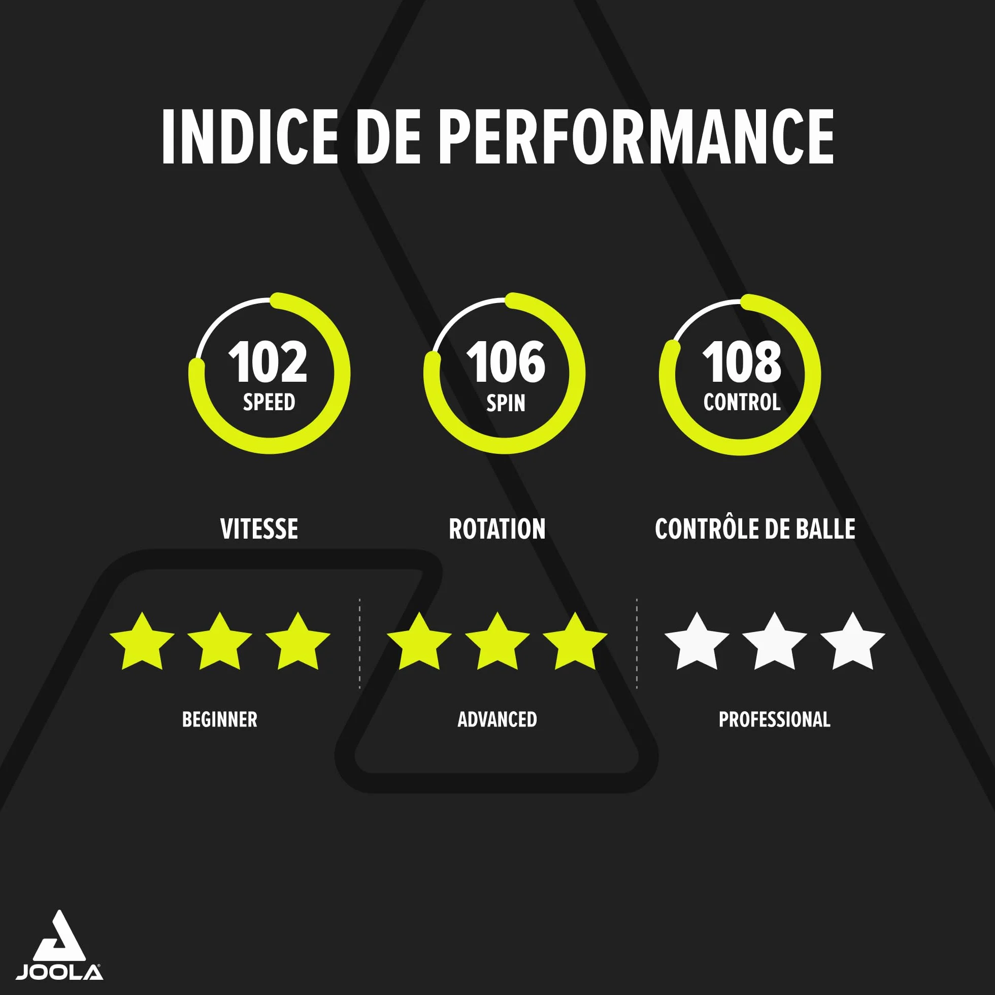 JOOLA CARBON PRO Raquette de tennis de table compétition ITTF
