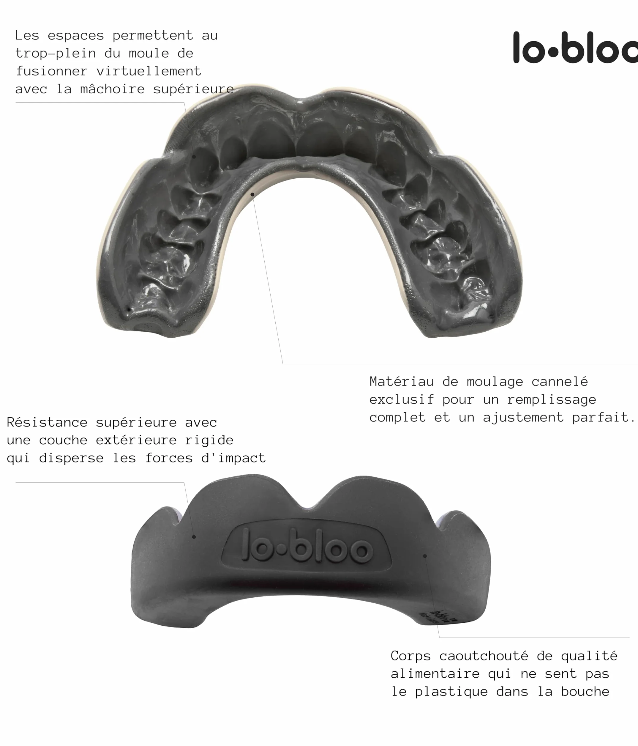 lobloo Slick Protège-dents professionnel double densité pour les sports de contact élevé comme le MMA, le hockey, le football, le rugby. Grand +14 ans, Ivoire