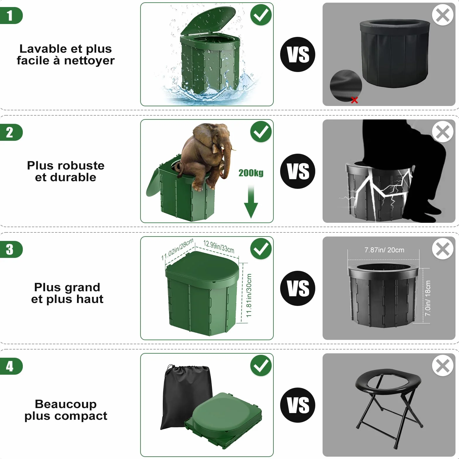 WADEO Toilettes de Camping Portables, Toilettes Pliantes pour Adultes, Toilettes de Camping Mobile avec Couvercle et Porte-Papier Toilette, pour Camping, Voyages, Embouteillages (Vert Foncé)