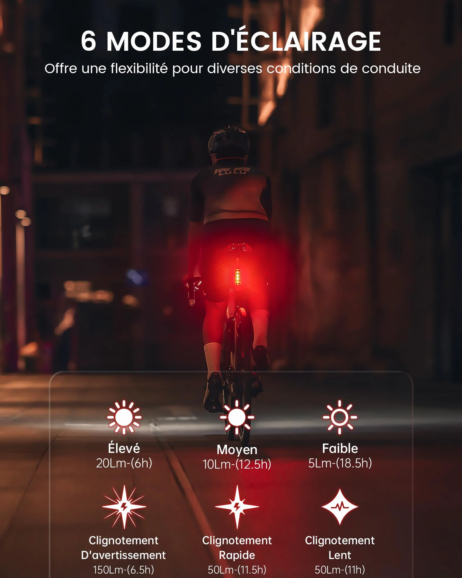 RAVEMEN Éclairage Arrière Vélo USB-C Rechargeable IPX6 6 Modes Visibilité 280°