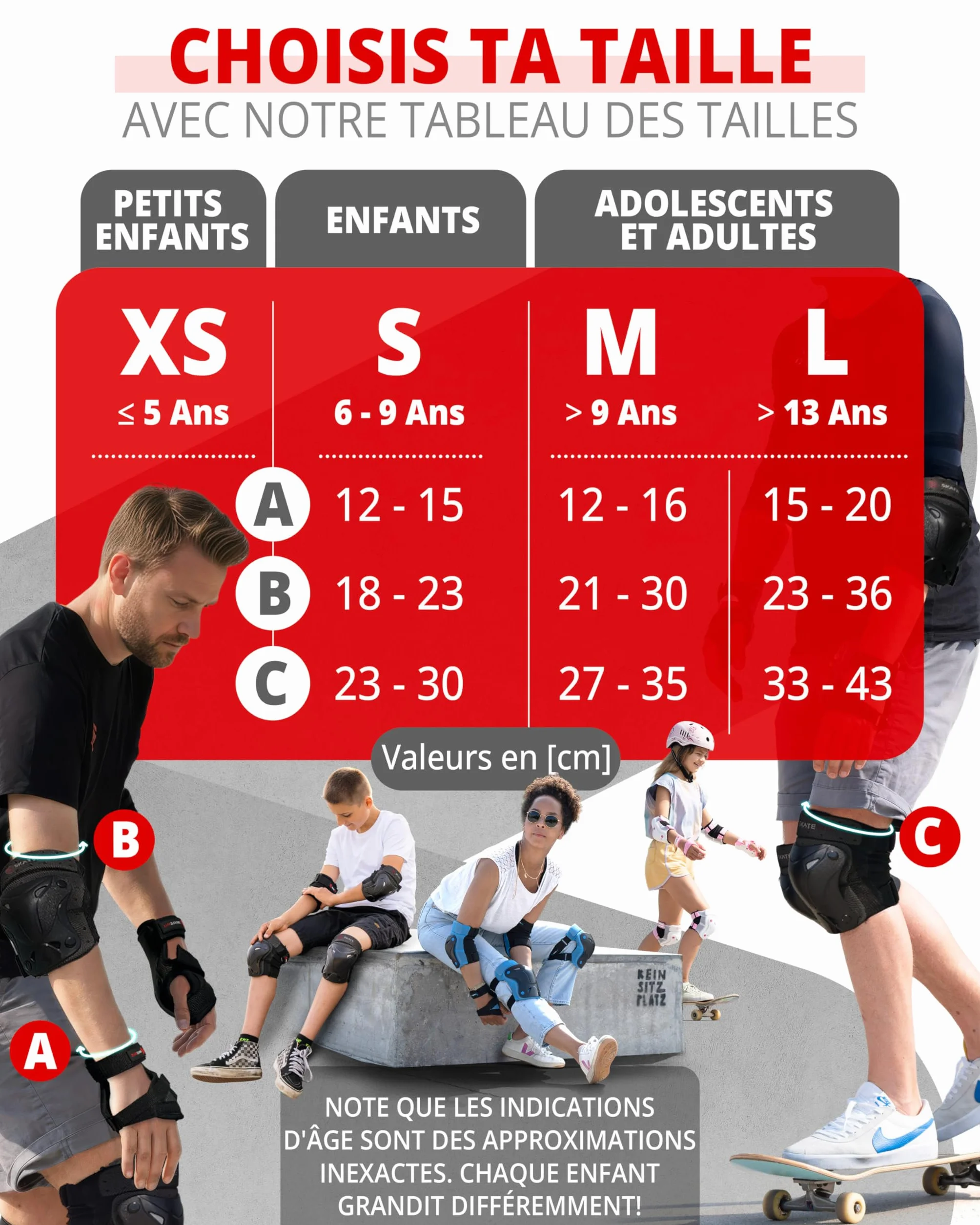 SKATEWIZ Sets de Protection Roller Enfant & Adulte - Protect-1 Protection Skateboard - Protege Genoux Skate Adulte Enfants et Adultes - Overboard, BMX
