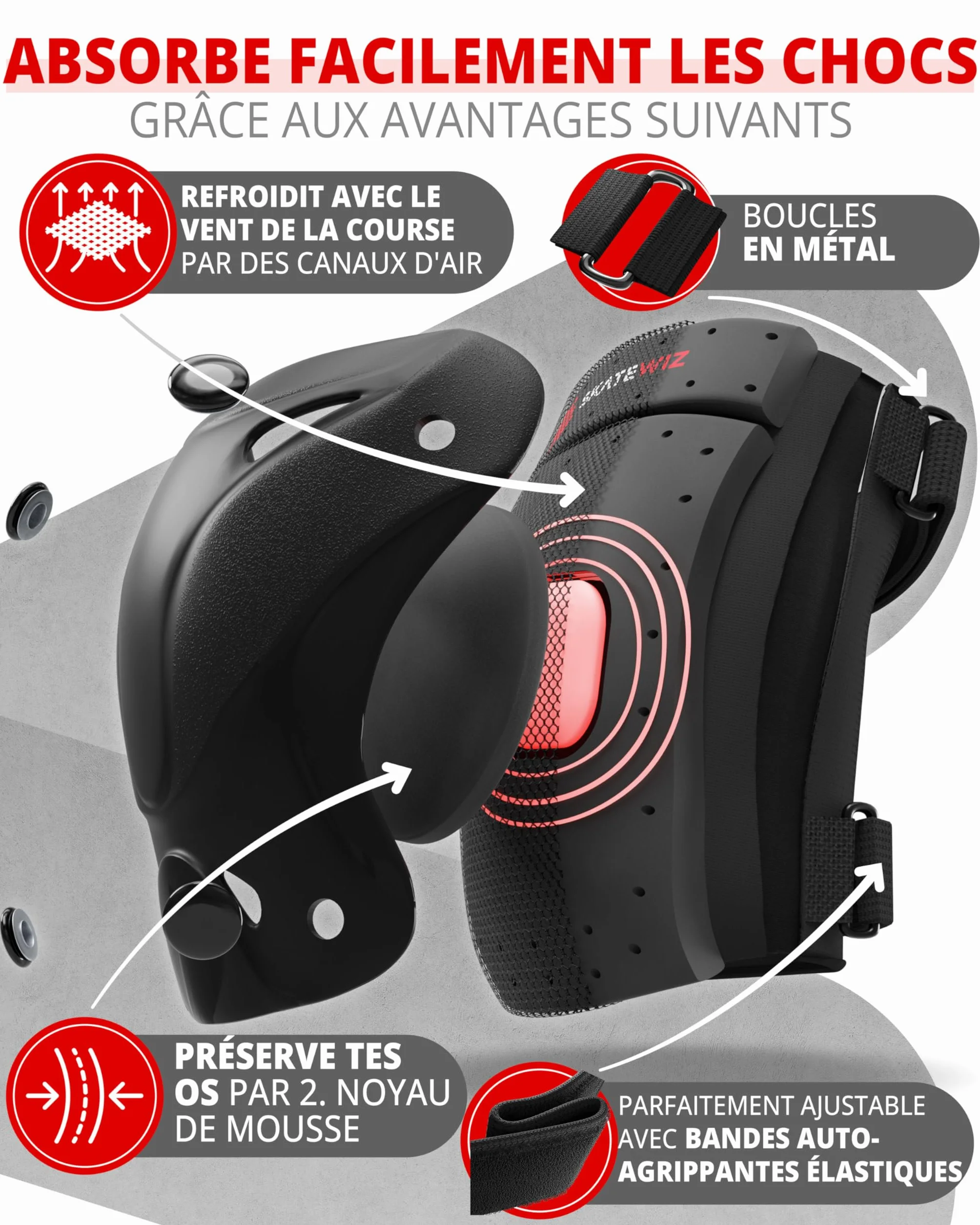 SKATEWIZ Sets de Protection Roller Enfant & Adulte - Protect-1 Protection Skateboard - Protege Genoux Skate Adulte Enfants et Adultes - Overboard, BMX